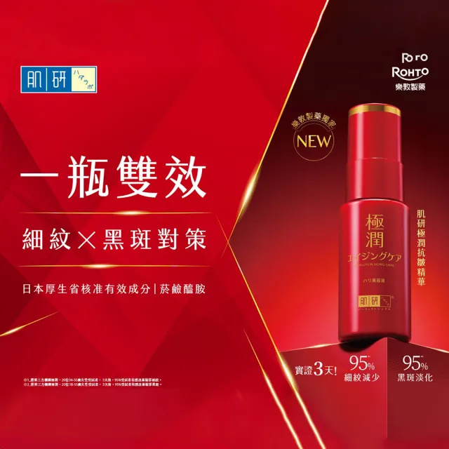 【肌研】極潤抗皺精華液30gx1 + 極潤抗皺乳霜50gx1(撫紋 淡斑 緊緻 抗老 菸鹼醯胺)