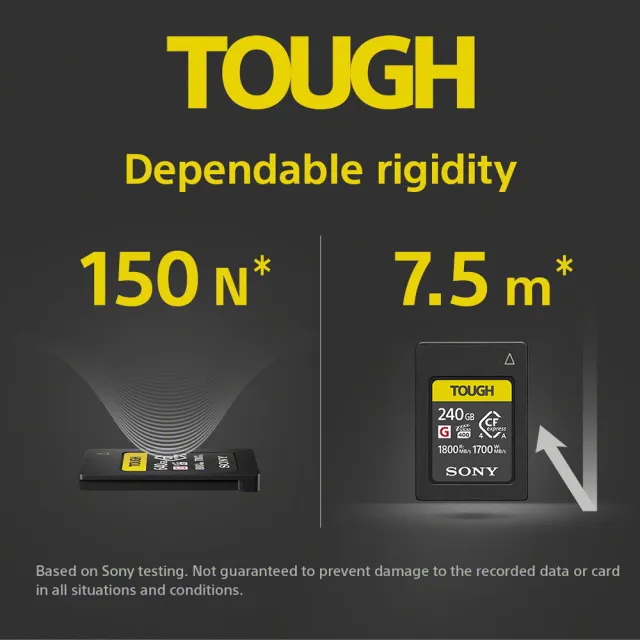 【SONY 索尼】CEA-G240T 240G/GB 1800MB/S CFexpress Type A TOUGH 高速記憶卡 (公司貨) 支援 CFexpress 4