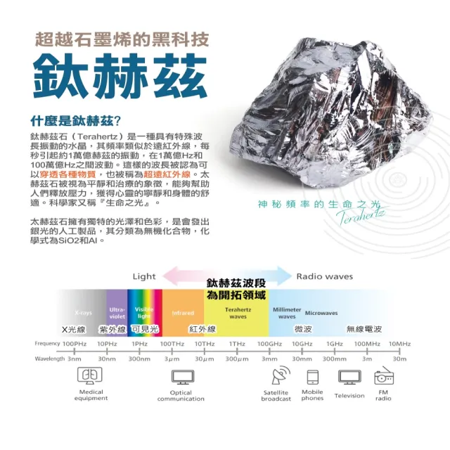 【PA】磁療護膝1件+磁療護腕1件(超越石墨烯的新科技)