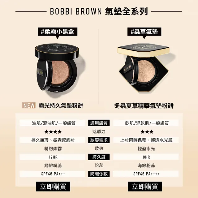 【Bobbi Brown 芭比波朗】霧光持久氣墊粉餅SPF40 PA+++(柔霧小黑盒/持妝/遮瑕/控油/粉底/防曬)
