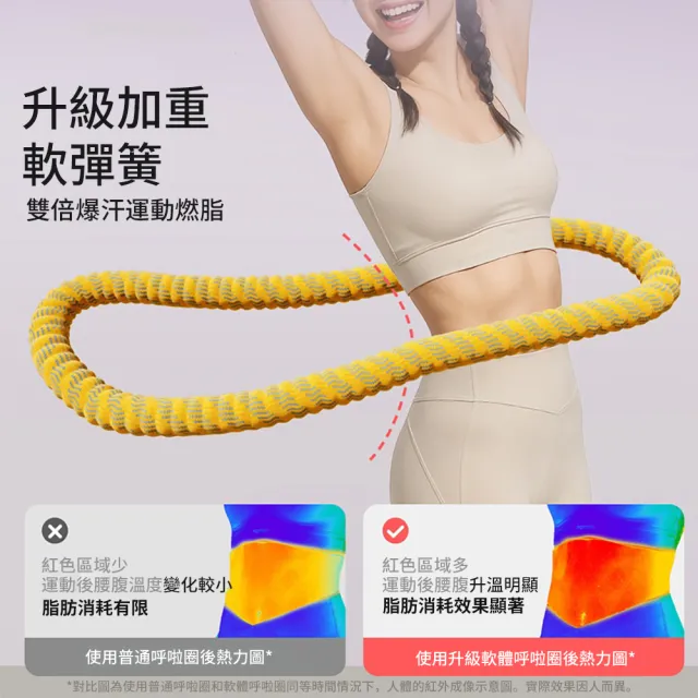 【時尚玩家】第三代新升級 軟體呼拉圈 布套呼拉圈 軟式呼拉圈(馬甲線腹肌訓練 彈簧呼拉圈 瘦腰圈)