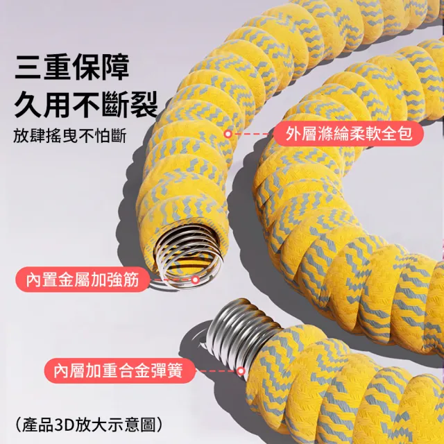 【時尚玩家】第三代新升級 軟體呼拉圈 布套呼拉圈 軟式呼拉圈(馬甲線腹肌訓練 彈簧呼拉圈 瘦腰圈)