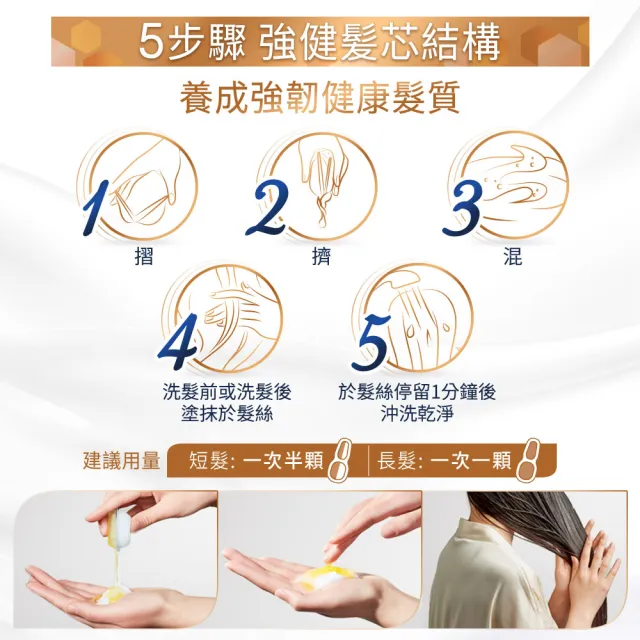 【Dove 多芬】結構修護系列高效安瓶髮膜8入(1盒)