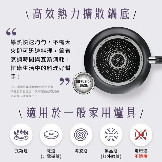 【Tefal 特福】法國製不沾鍋平底鍋32CM(兩款可選)
