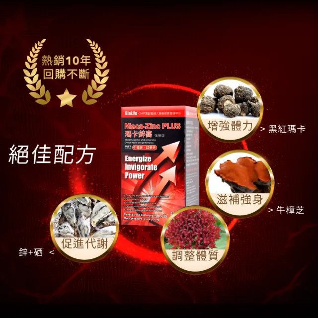 【寶齡富錦 PBF】瑪卡鋅喜 強振版Maca-12入組(60顆/入 牛樟芝/紅景天)