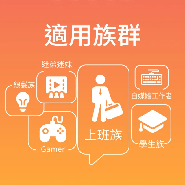 【MIHONG米鴻生醫】蝦紅素葉黃素-添加花青素.玻尿酸.山桑子.枸杞.維生素A x1盒(共30顆)