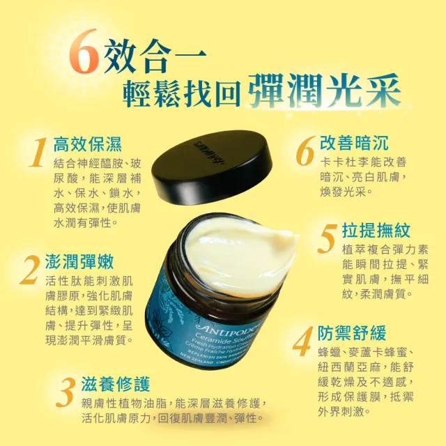 【Jollyard 潔麗雅】安緹芃-神經醯胺舒芙水潤霜(60ml)