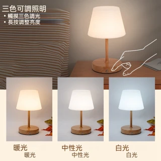 蘑菇燈台燈 床頭高級感中古風燈 可充電創意臥室床頭燈 裝飾桌燈氛圍燈(檯燈、床頭燈、臥室燈)