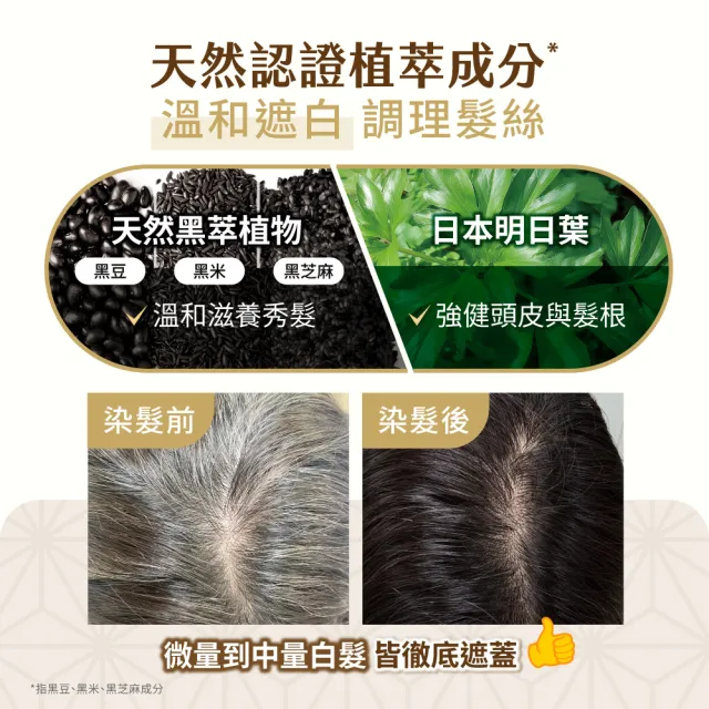 【美吾髮】利尻昆布植萃染髮霜1入_多色任選(蓋白/天然認證/褐色/自然棕/黑棕)