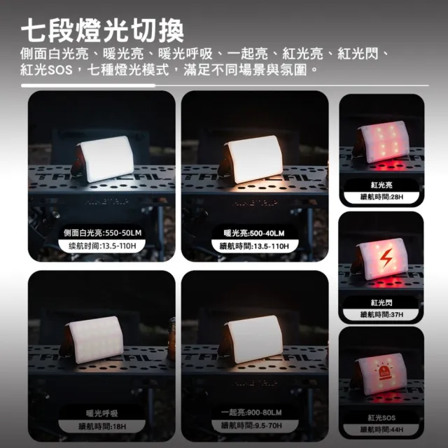 【ShineTrip】山趣 ST-05 卡片式露營燈 露營燈 燈 照明燈 營燈 帳篷燈 露營燈具 露營 逐露天下