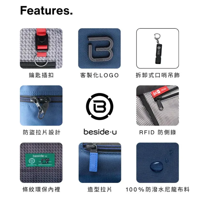 【BESIDE-U】後背包 上學/商務/通勤電腦包書包 大開口雙肩包 16吋筆電包 藍色(RFID防盜錄、防潑水)