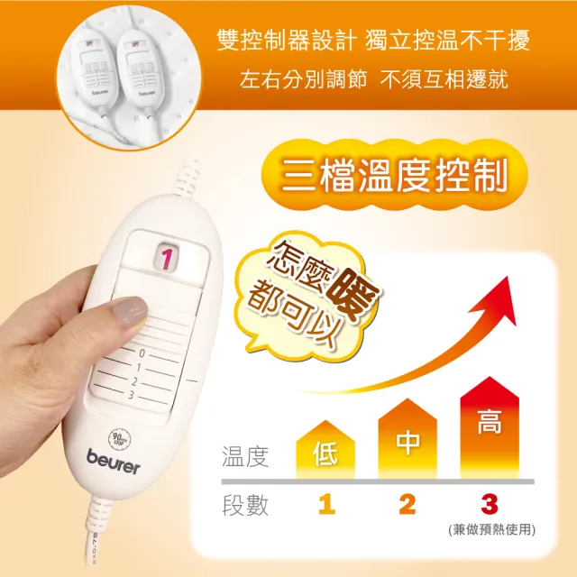 【beurer 德國博依】床墊型電毯《雙人雙控型》TS 26XXL(福利品/三年保固)