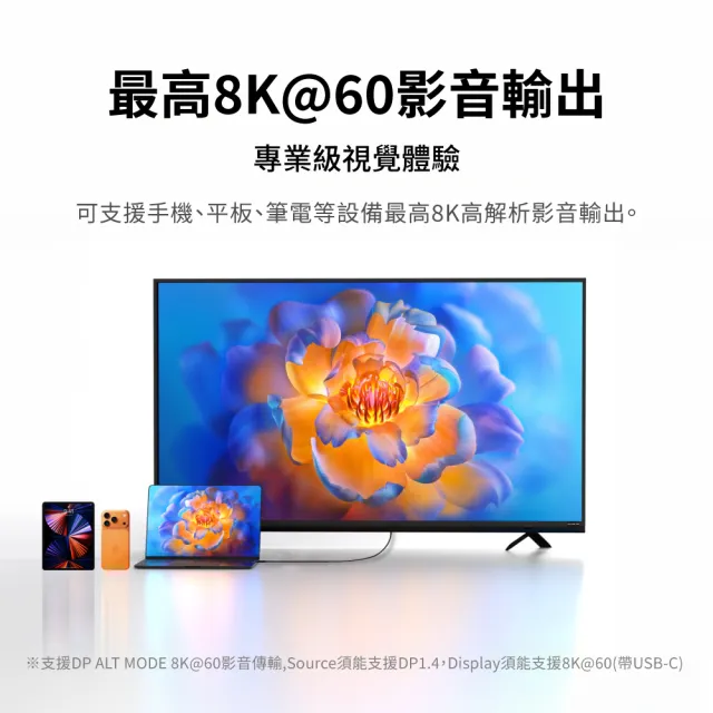 【PX 大通-】240W快充40G USB 4.0  Type C to C充電線傳輸線手機線 8K筆電平板手機電競充電頭(UCC4X-1MB)