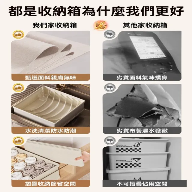 【Quality 聚家】收納筐家用衣服襪子收納盒分區儲物盒置物盒(三合一收納盒/收納神器/儲物盒/小型收納箱)