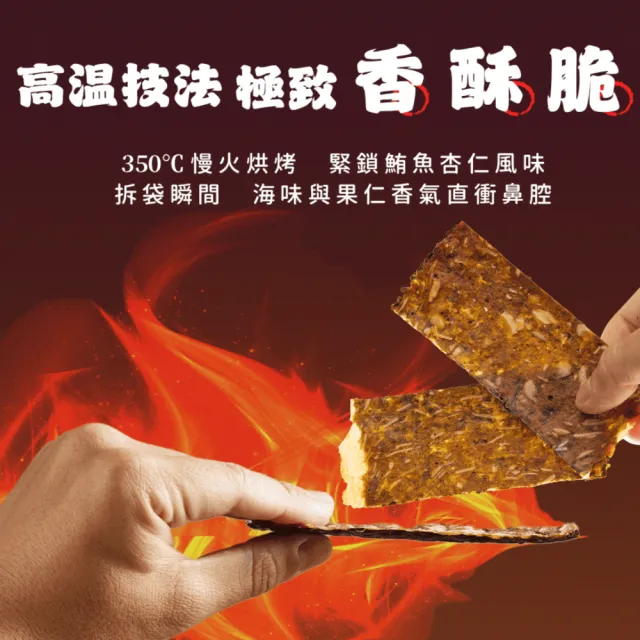 【魚饌食】海苔脆脆鮪魚肉紙60g/盒(非豬肉製 可出國送禮 少油 含omega-3 涮嘴超脆 肉紙 肉乾 端午禮盒)