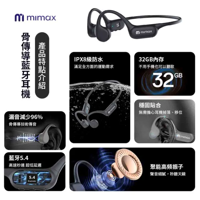 【mimax 米覓】骨傳導藍牙耳機 CS05 (骨傳導耳機 藍牙耳機)