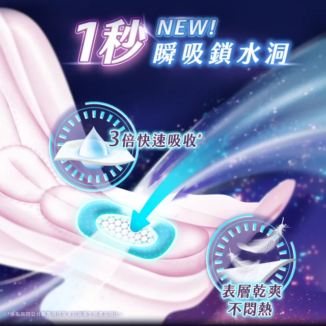 【Kotex 靠得住】完美封漏長夜抑菌棉柔夜用衛生棉 28cm 14片x3包/ 35cm 8片x3包/組-生活超市嚴選