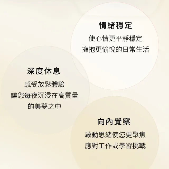 【Aqive 氣機科技】鈦覺智 守護情緒平衡智慧鍊｜覺之(項鏈/情緒穩定/深度休息/向內覺察)