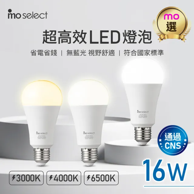 | BALIMAN情報局 【2026】億光led燈泡推薦10款高評價億光led燈泡品牌排行 | BALIMAN情報局