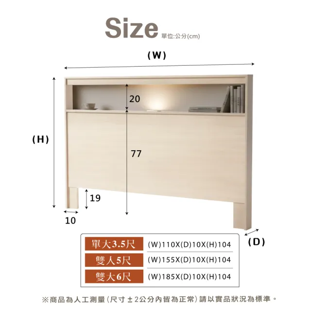 【IHouse】山田 台製木心板 雙人5尺 小夜燈+USB床頭片/床頭/床板/雙人床片