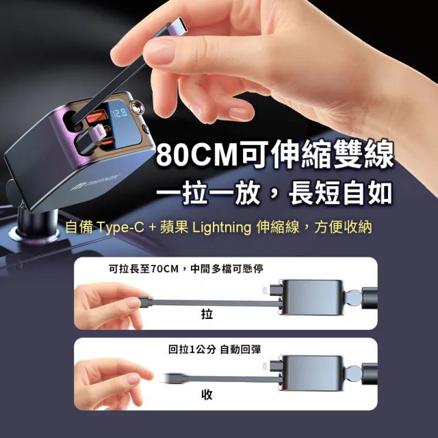 【mimax 米覓】車用星空頂充電器(180度自由調整 快速充電 內建降溫晶片 伸縮充電線 車用)