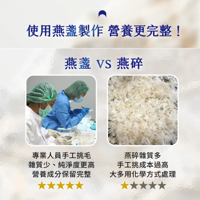 【狀元堂】皇家一品燕5盒(45ml±5%x6瓶/盒_附提袋/女神最愛/固形量66.7%/含高濃度唾液酸+EGF/保健禮盒)