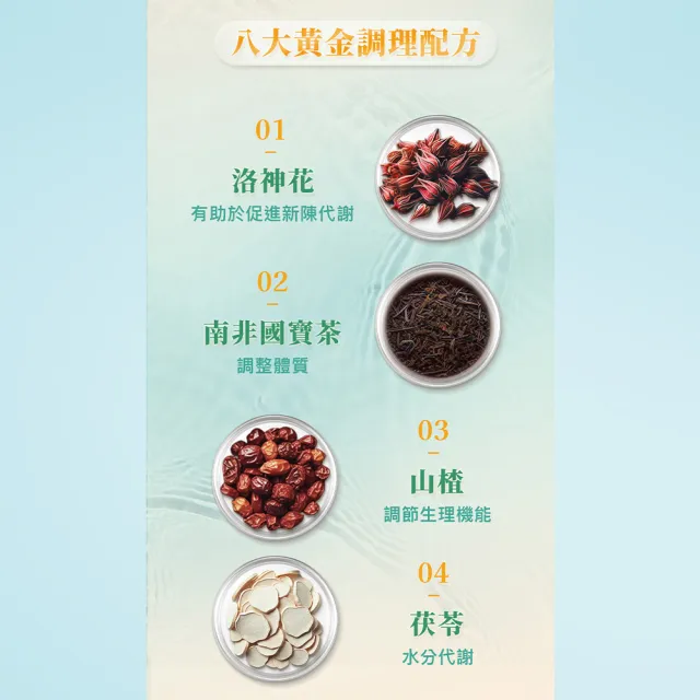 【狀元堂】八孅茶x2盒(7包/盒/營養師推薦/窈窕茶/八大黃金調理配方:三天有感/專利酵素幫助消化/保健禮盒)