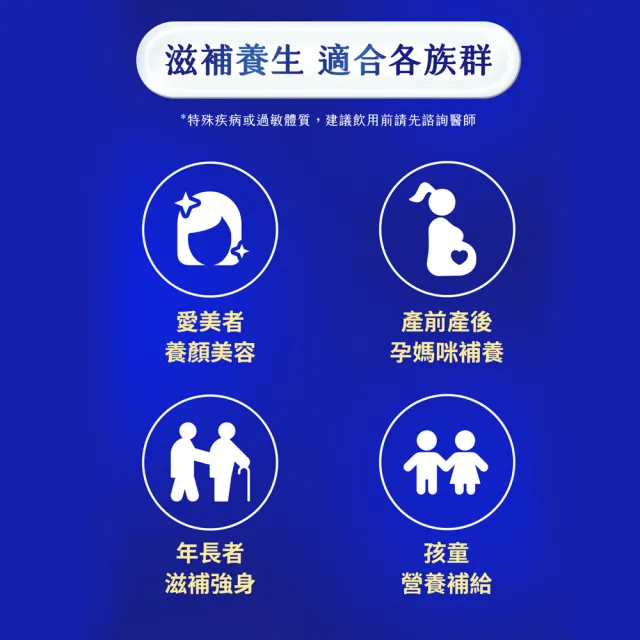 【狀元堂】皇家一品燕(45ml±5%x6瓶x2盒_附提袋/女神最愛/含高濃度唾液酸+EGF表皮生長因子/保健禮盒)