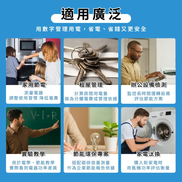 測冷氣耗電量 瓦數插座 高精密電流傳感器 功率計 分電表 208-MPM(電度表 功率計 電力監測儀)