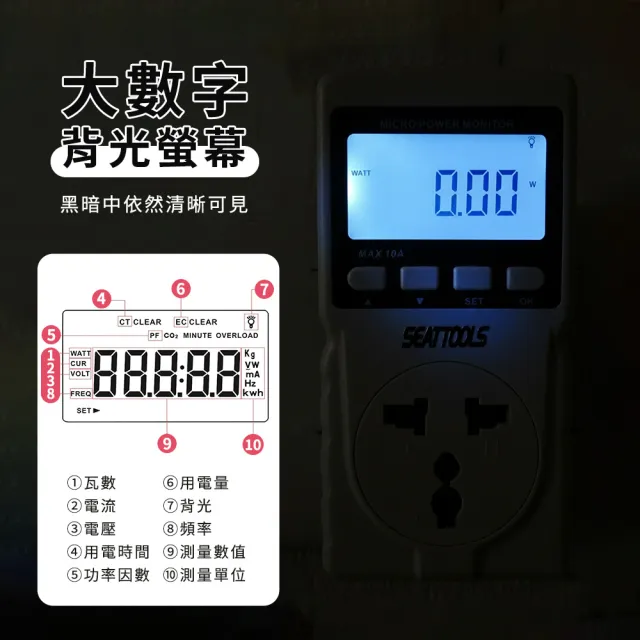 測冷氣耗電量 瓦數插座 高精密電流傳感器 功率計 分電表 208-MPM(電度表 功率計 電力監測儀)