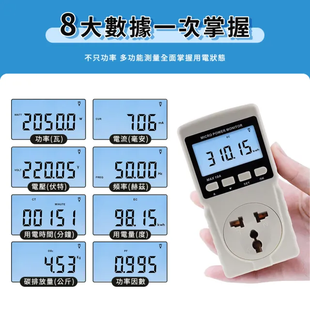 測冷氣耗電量 瓦數插座 高精密電流傳感器 功率計 分電表 208-MPM(電度表 功率計 電力監測儀)