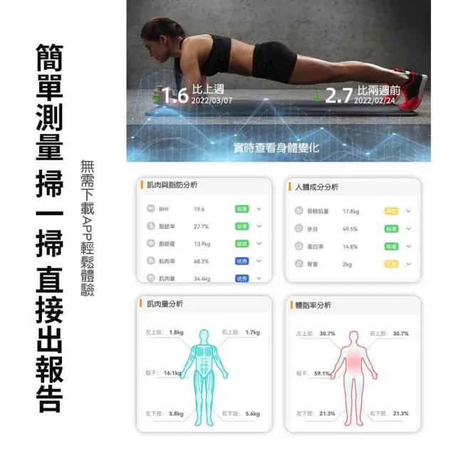 【PROTON 普騰】八點式智慧體重計(智能APP 藍牙連接 體重計 體脂計 體重機)
