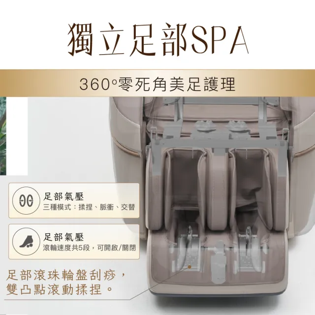 【TAKASHIMA 高島】筋桑 五行美體養生椅(三域獨立按摩機芯/恆溫熱敷/包覆式氣壓/按摩椅A-1320)