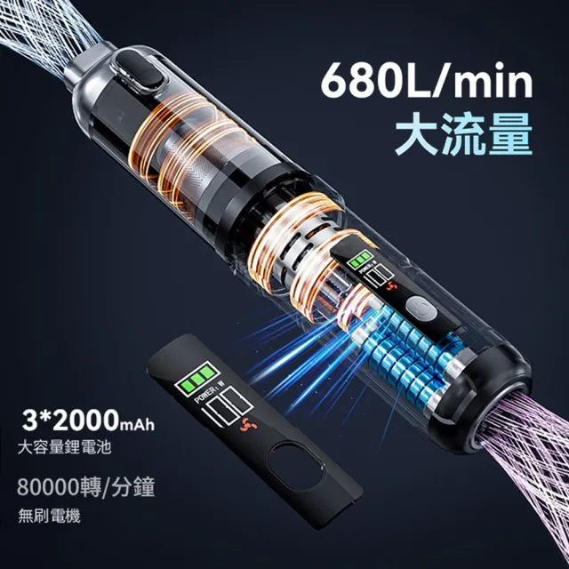 【SUiTU】618大促  隨途 多功能無刷數顯手持吹塵器 車載無線吸塵器 抽氣吹塵機 大吸力吹氣機 家車兩用