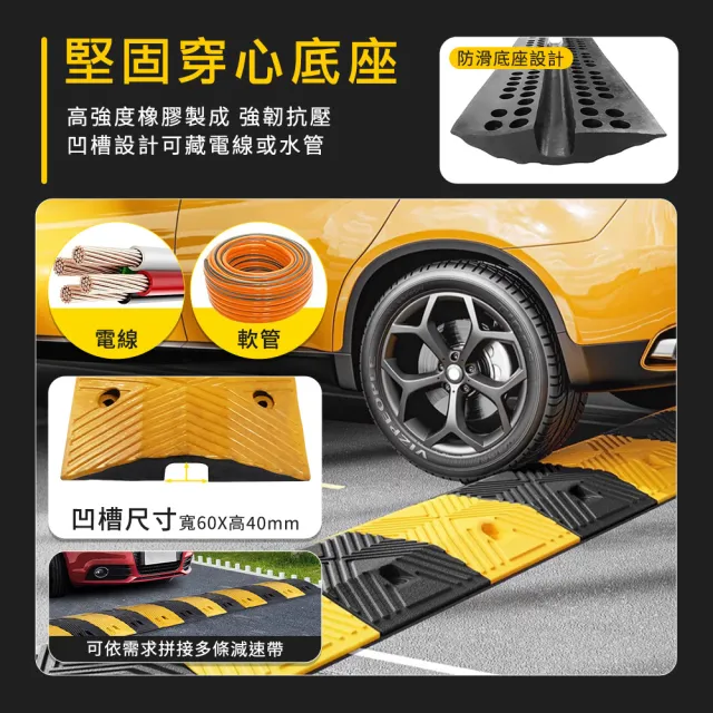 【智殿】減速帶線槽 電纜保護線槽 地面蓋線板 pvc壓線槽 橡塑過線槽(165-TRA34YBCO 過線槽 斜坡墊 坡道墊)