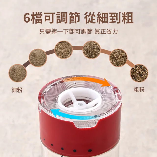 【SUNORO】USB充電式電動胡椒研磨器 粗細可調不鏽鋼研磨瓶(胡椒/海鹽/花椒/調味瓶/料理)
