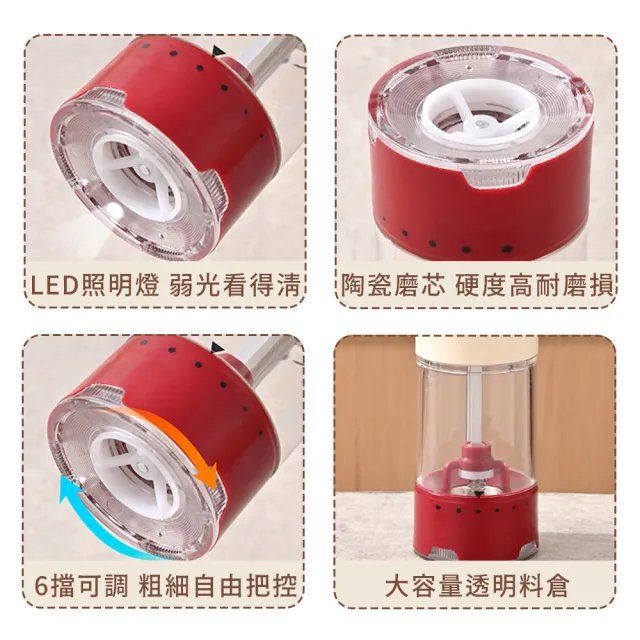 【SUNORO】USB充電式電動胡椒研磨器 粗細可調不鏽鋼研磨瓶(胡椒/海鹽/花椒/調味瓶/料理)
