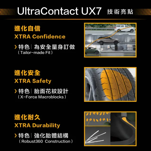 【Continental 馬牌】官方旗艦館_225/55R19 UX7 全能均衡型SUV胎4入(旗艦館安裝與1年道損補助)