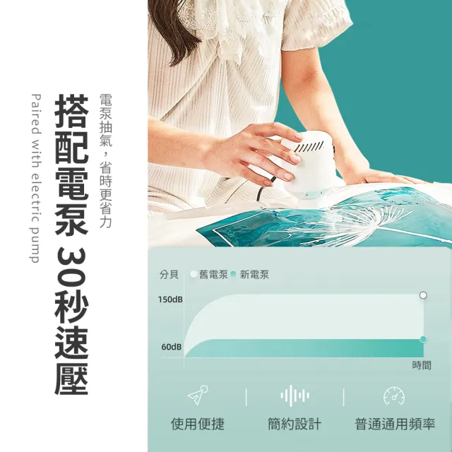 【wellane】9入組 抽氣真空壓縮袋 棉被衣服收納袋/居家旅行收納/換季收納/防塵收納(4大+4中+1電汞)