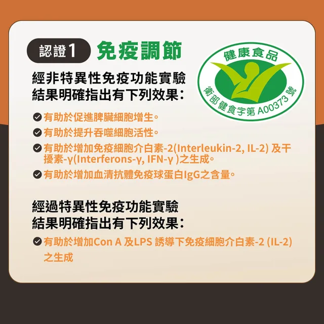 【狀元堂】典藏牛樟芝膠囊 國家雙認證健康食品(30粒/瓶x2瓶/江宏恩代言/國家雙認證健康食品/保健禮盒)