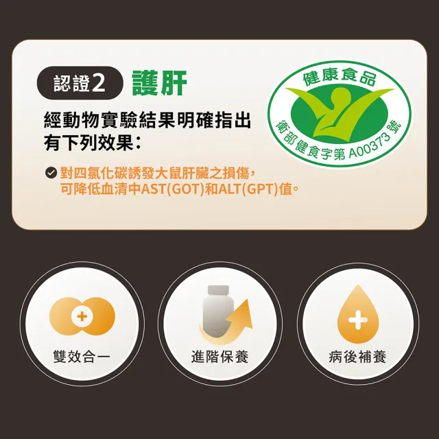 【狀元堂】典藏牛樟芝膠囊 國家雙認證健康食品(30粒/瓶x2瓶/江宏恩代言/國家雙認證健康食品/保健禮盒)