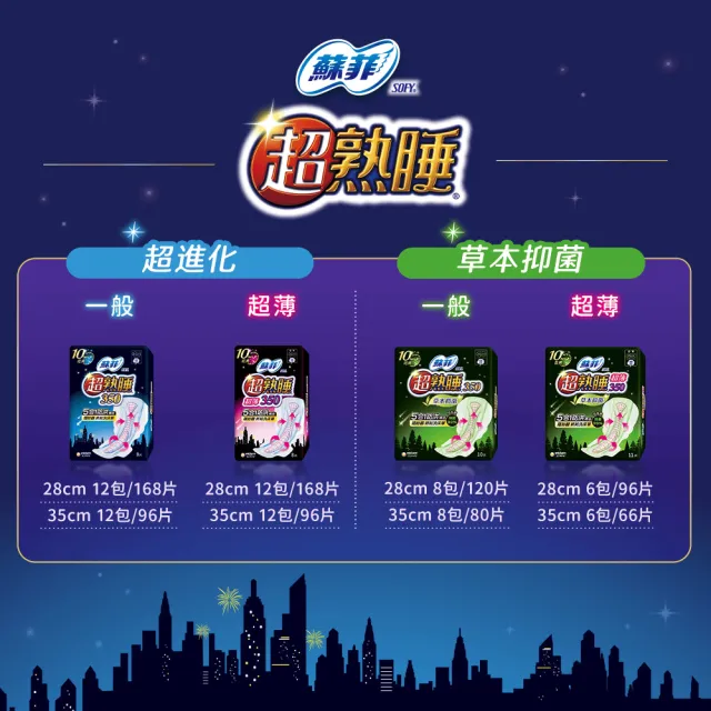 【Sofy 蘇菲】超熟睡細緻棉柔35cm(8片X6包/組)