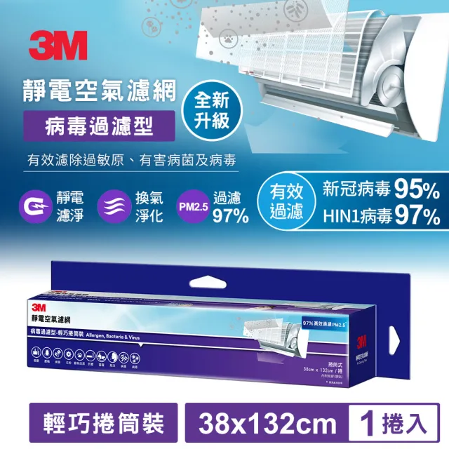【3M】專業級靜電空氣濾網/冷氣濾網-病毒過濾型 9809-SRTC(輕巧捲筒裝-適用空調/清淨機/除濕機)