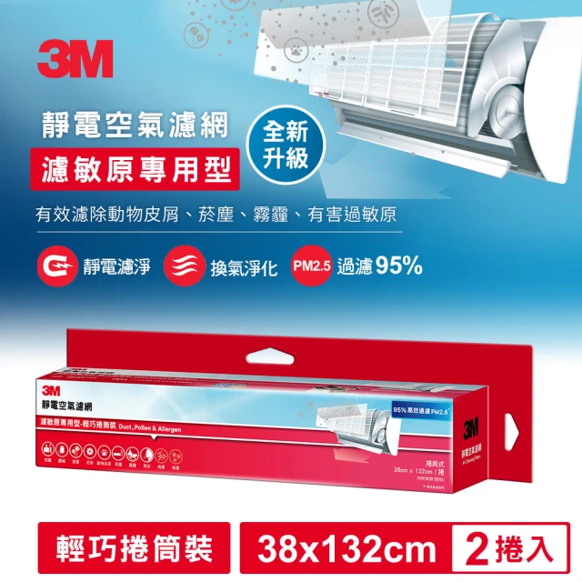 3m濾網