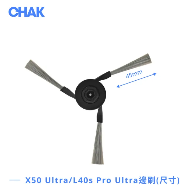 【CHAK】Dreame追覓 X50 Ultra/L40s Pro Ultra 副廠掃拖機配件超值組(主刷x1 邊刷x4 濾網x4 拖布x4)