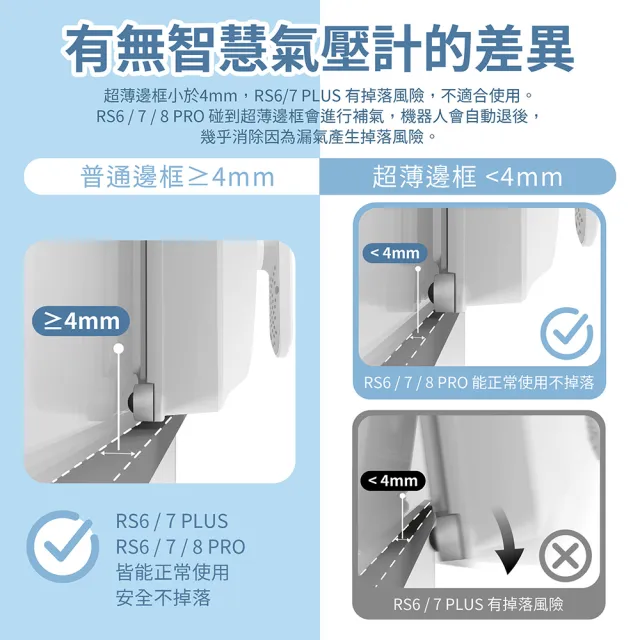 【RioBuds 瑞歐斯】i擦RS8 PRO 擦窗機器人 台灣新竹品牌 26年全新旗艦機(雙邊水泵三噴水 更快更穩更安靜)