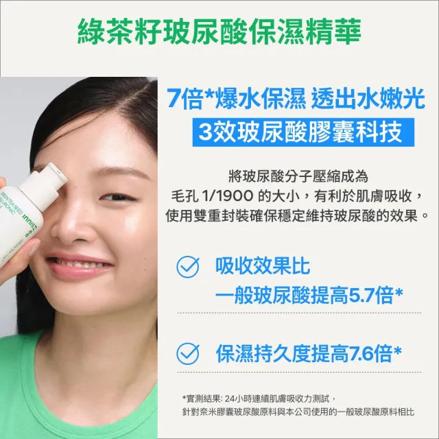 【INNISFREE】官方直營 綠茶籽玻尿酸保濕精華2入組(80ml*2/補水神器)