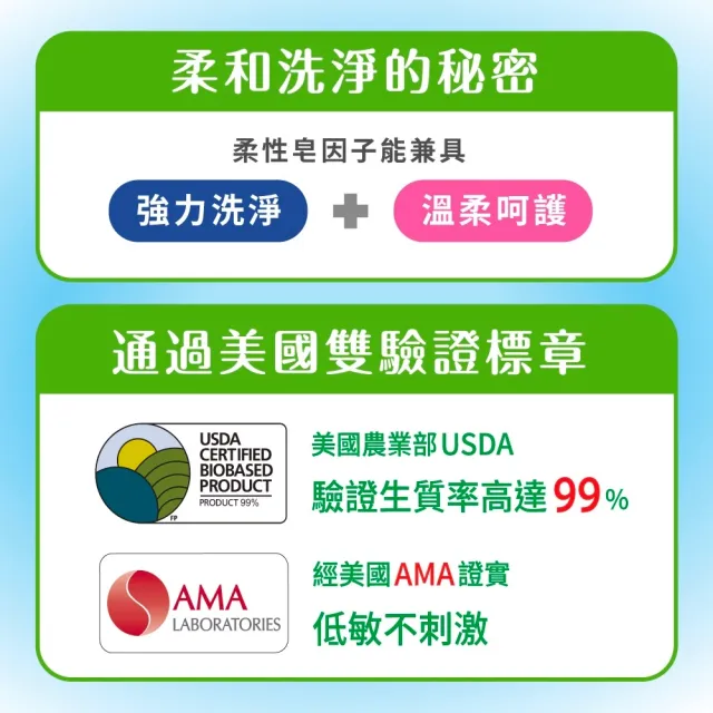 【南僑水晶】3瓶優惠組 檸檬香茅水晶肥皂液體洗衣精2400g/瓶(天然/環保/低敏/洗衣精)