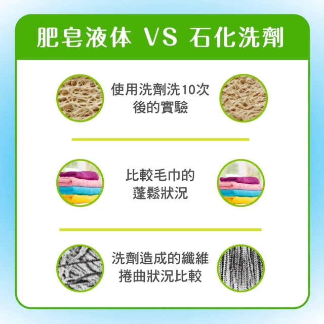 【南僑水晶】3瓶優惠組 檸檬香茅水晶肥皂液體洗衣精2400g/瓶(天然/環保/低敏/洗衣精)