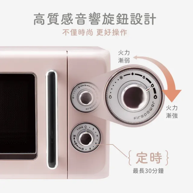 【SAMPO 聲寶】天廚20L復古美型微波爐(RE-N205TR)